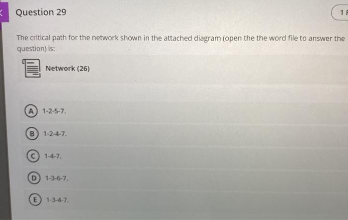 Question 29 1 F The critical path for the network