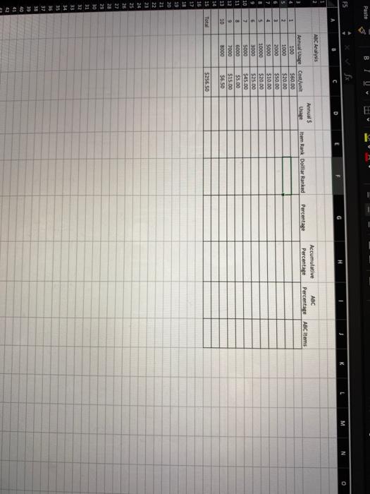 Paste BU F5 } M N A D 1 2 ABC Analysis Annual