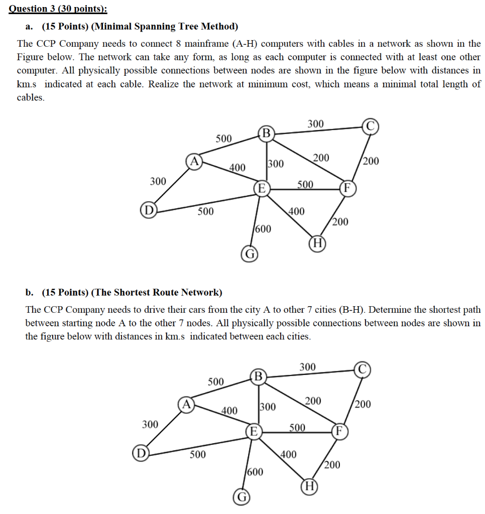 Question 3 (30 points): a. (15 Points) (Minimal