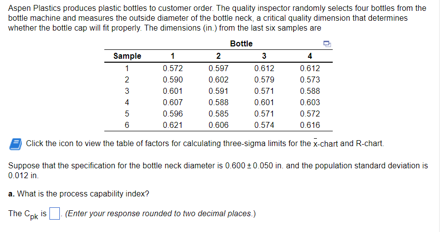 b. The process capability ratio? The Cp is? Aspen