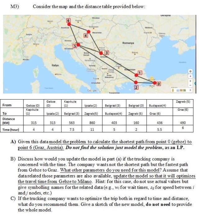 M3) Consider the map and the distance table