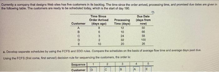 Currently a company that designs Web sites has