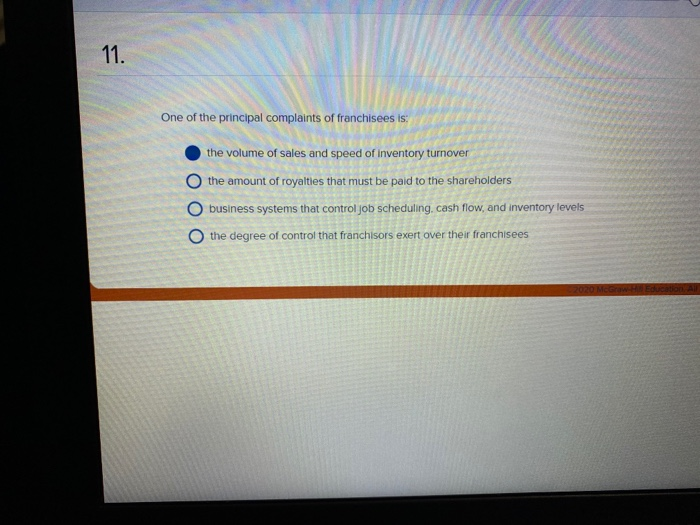 2. In this format, a franchisor grants you the