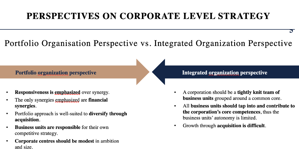 The fundamental debate with regards to