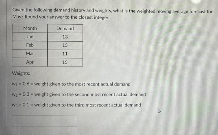 Given the following demand history and weights,