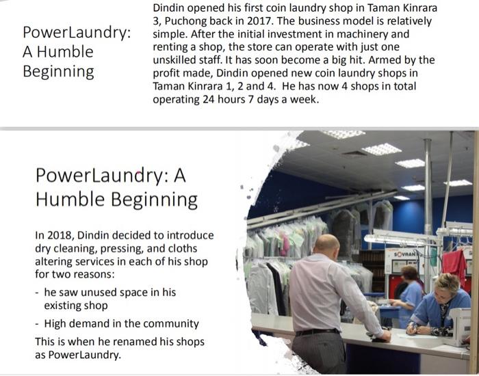 How to maximize profit by investing 15000rm in