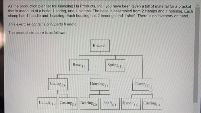 As the production planner for Xiangling Hu