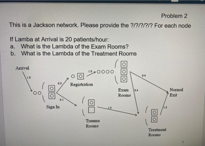 ?/?/?/? is most important thats is what i need