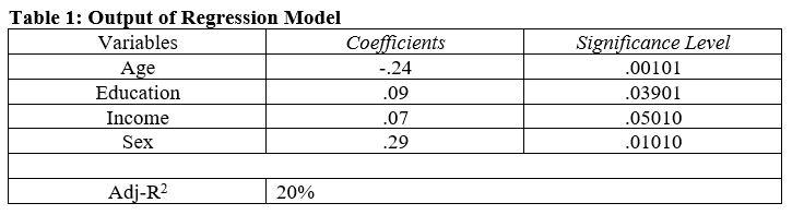 Question 2 The director of the state department