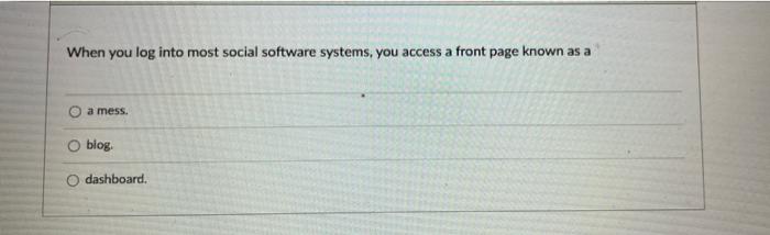When you log into most social software systems,