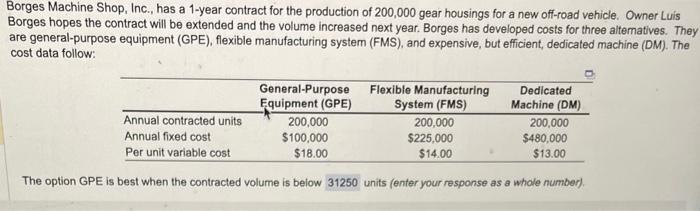 The option GPE is best when the contracted volume