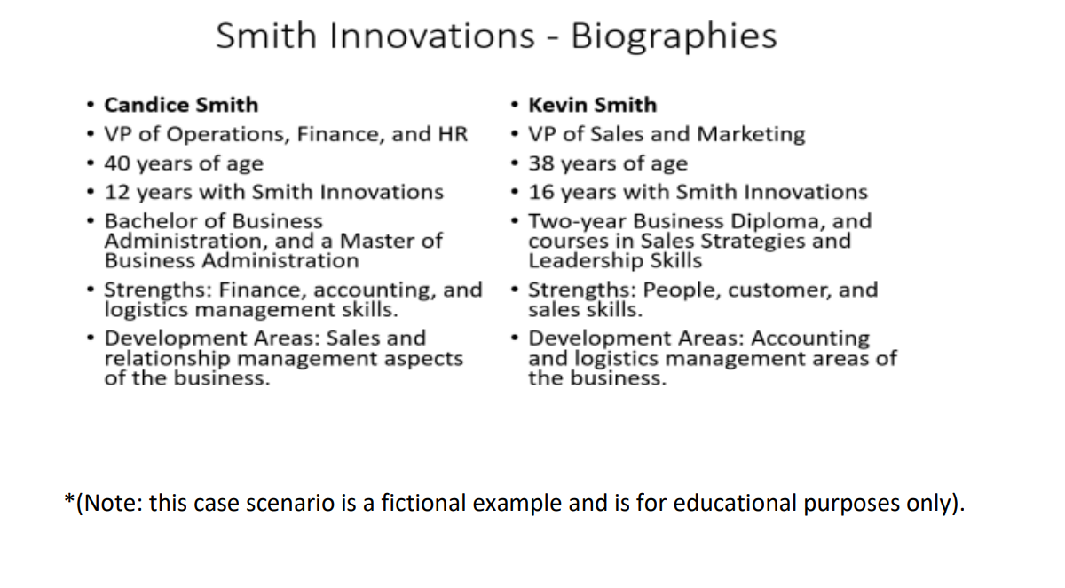 Individual Assignment #1: Succession Planning