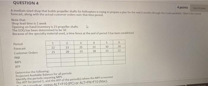 QUESTION 4 4 points Save Anne A medium sized shop