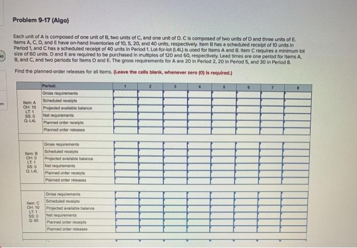 Problem 9-17 (Algo) Each unit of A is composed of
