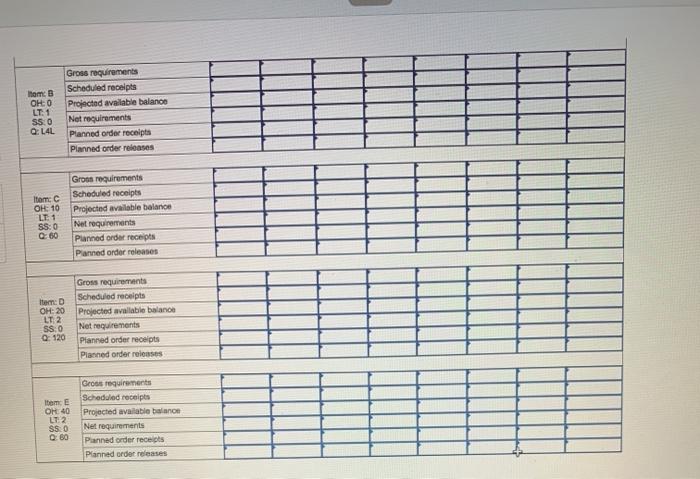 Problem 9-17 (Algo) Each unit of A is composed of