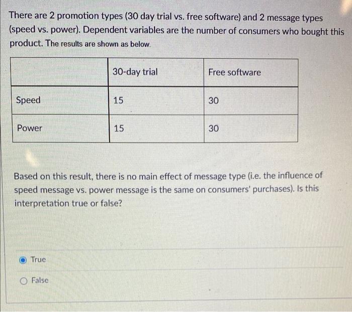 There are 2 promotion types (30 day trial vs.