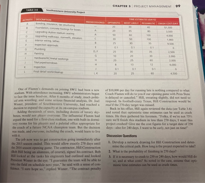 CASE STUDIES Southwestern University: (A)*