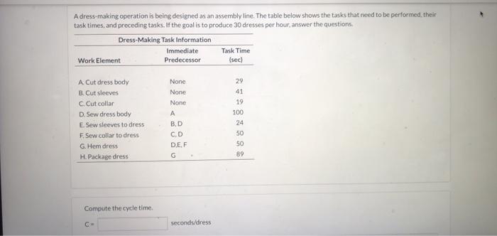 Adress-making operation is being designed as an