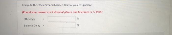 Adress-making operation is being designed as an