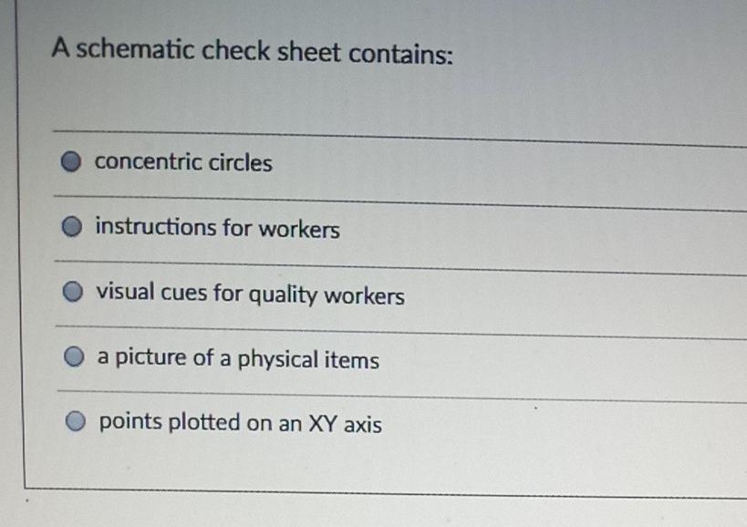 A schematic check sheet contains: concentric