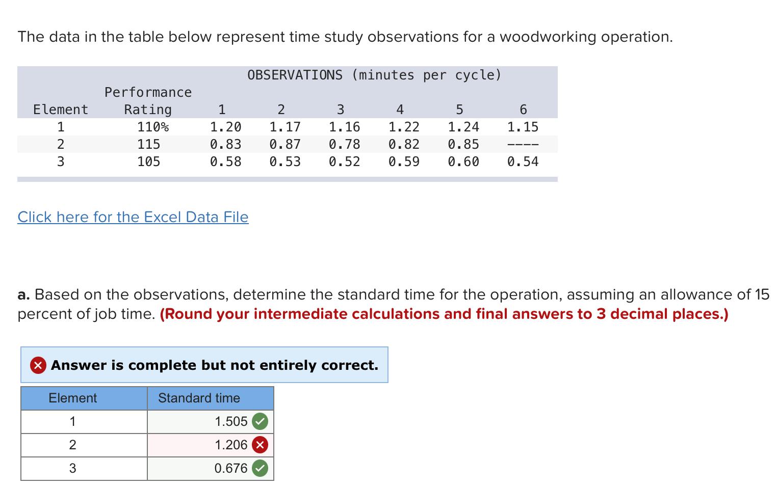 The data in the table below represent time study