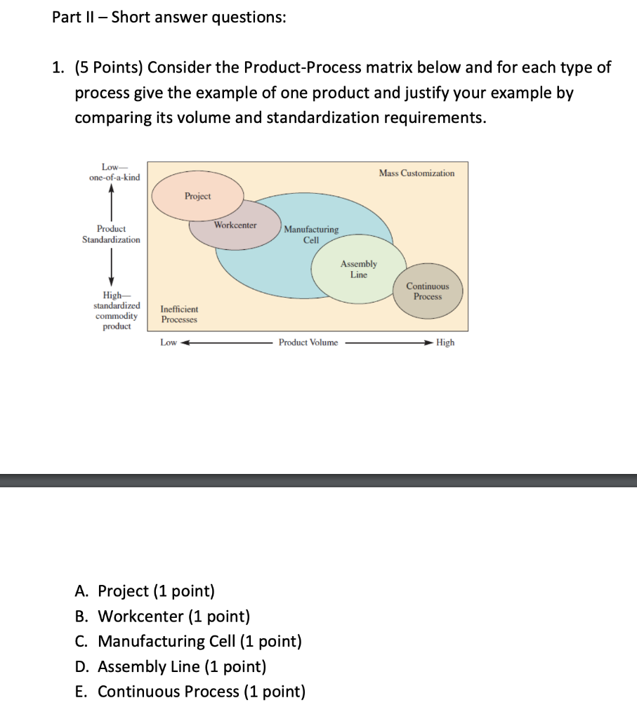 Part II - Short answer questions: 1. (5 Points)