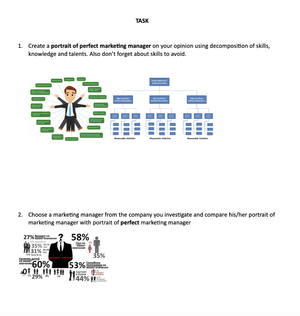 Hi , please help me with this task;) 1. Create a