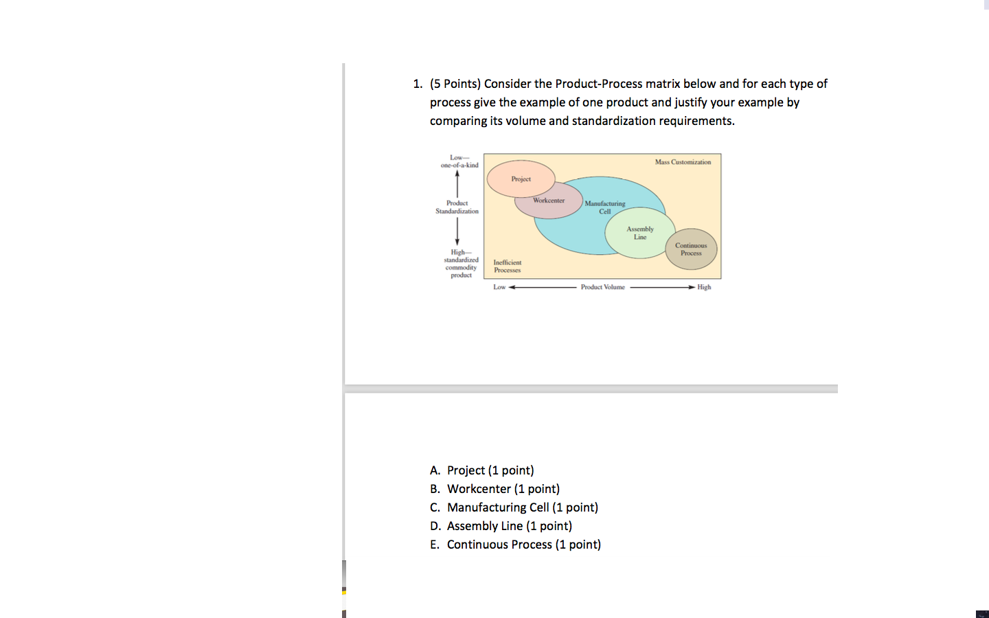 1. (5 Points) Consider the Product Process matrix