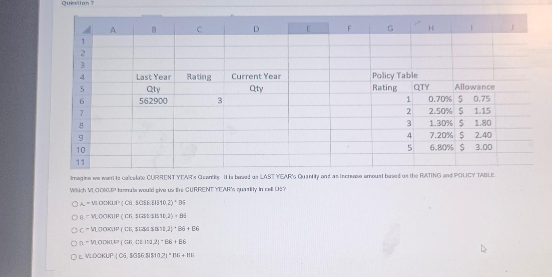 Question 7 1 3 4 5 6 7 Last Year Current Year