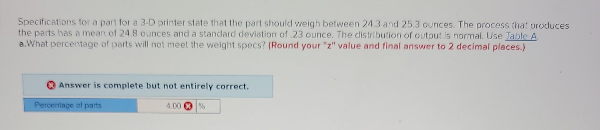 Specifications for a part for a 3-D printer state