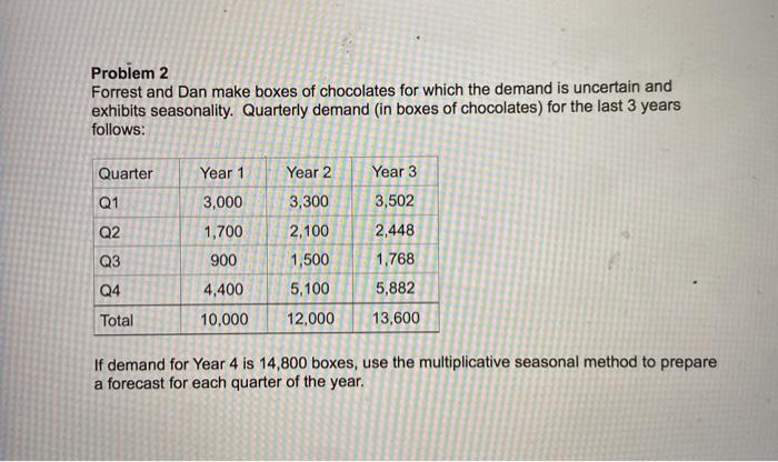 Problem 2 Forrest and Dan make boxes of