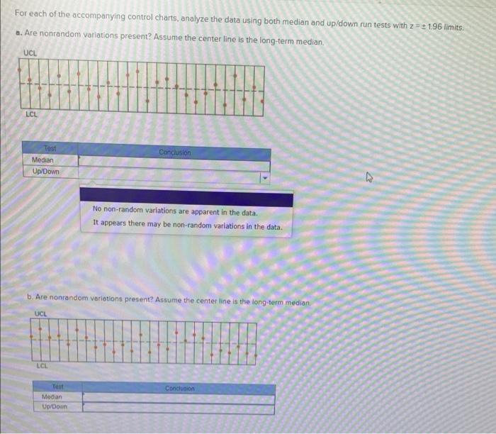 For each of the accompanying control charts,
