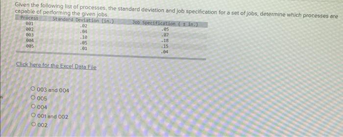 For each of the accompanying control charts,