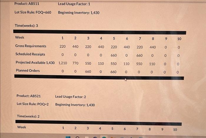 can anyone help me solve this? Current Attempt in