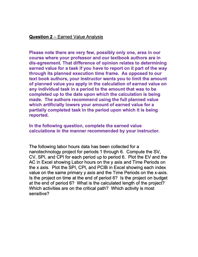 Question 2 - Earned Value Analysis Please note