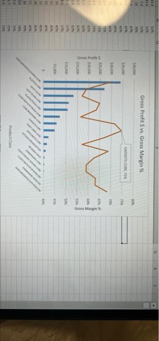the first two pics are the question and sample