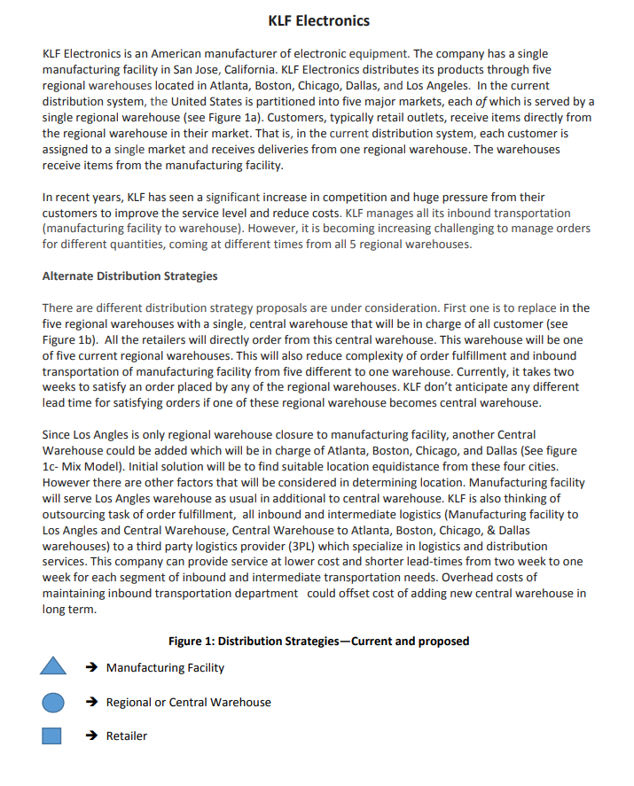 Project Details : Read KLF electronics Project (