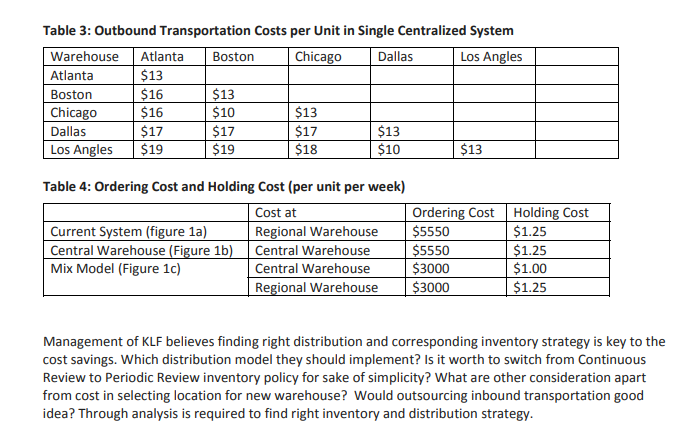 Project Details : Read KLF electronics Project (