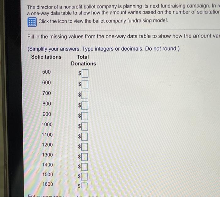 In recent years, the program has found the given