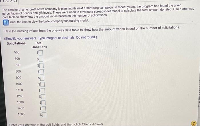 In recent years, the program has found the given