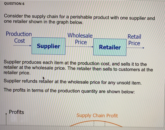 QUESTION 6 Consider the supply chain for a