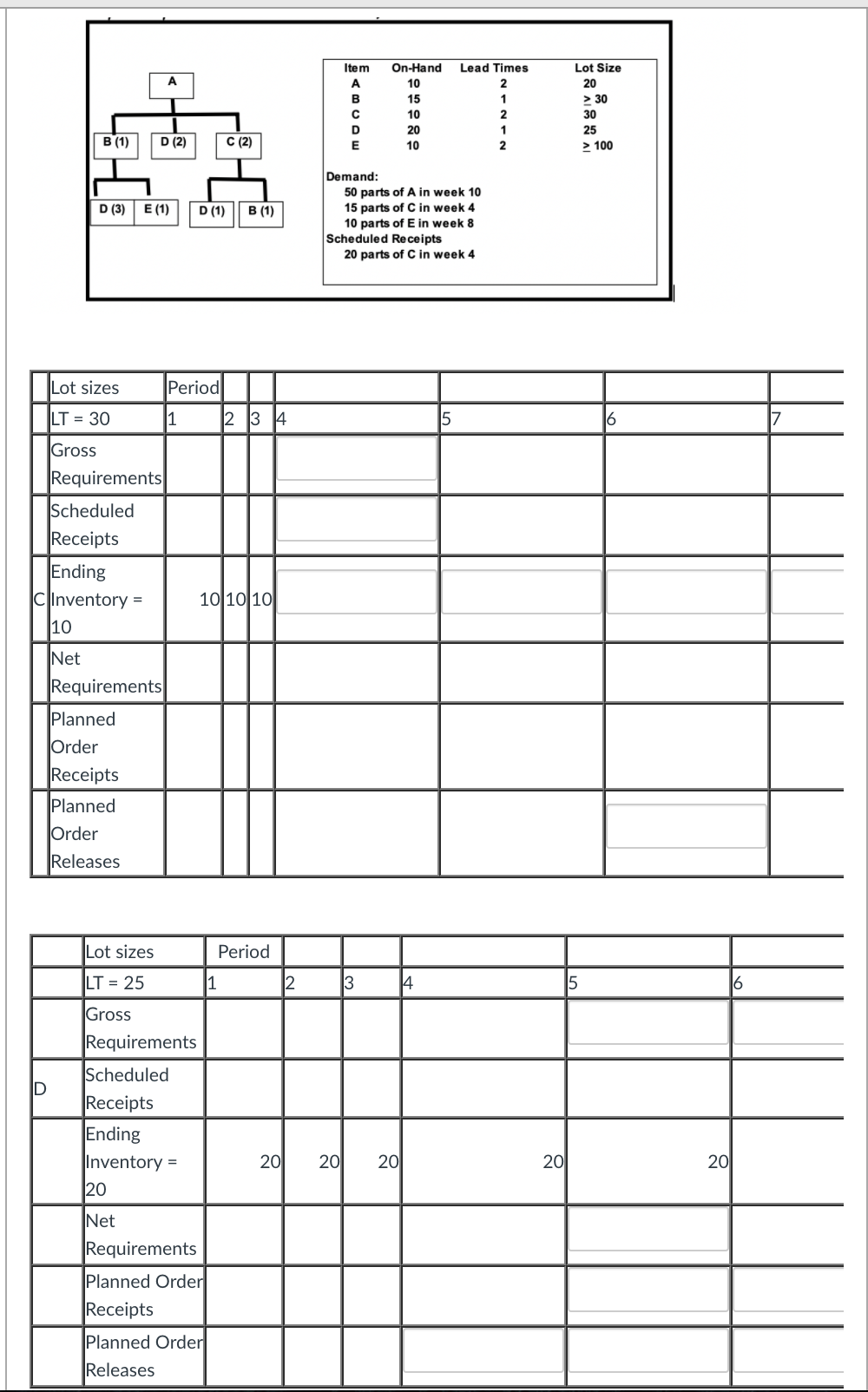 Lead Times A Item A B C D E On-Hand 10 15 10 20
