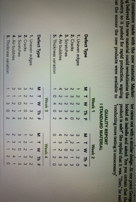 Question 1 Case: Delta Plastics, Inc. (B) Jose De