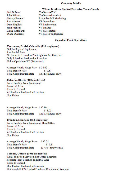 For this assignment, read the instructions and