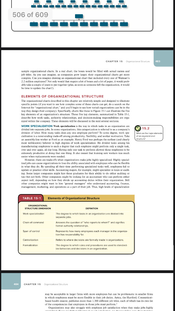 Case: MATTEL from Chapter 15 Organizational