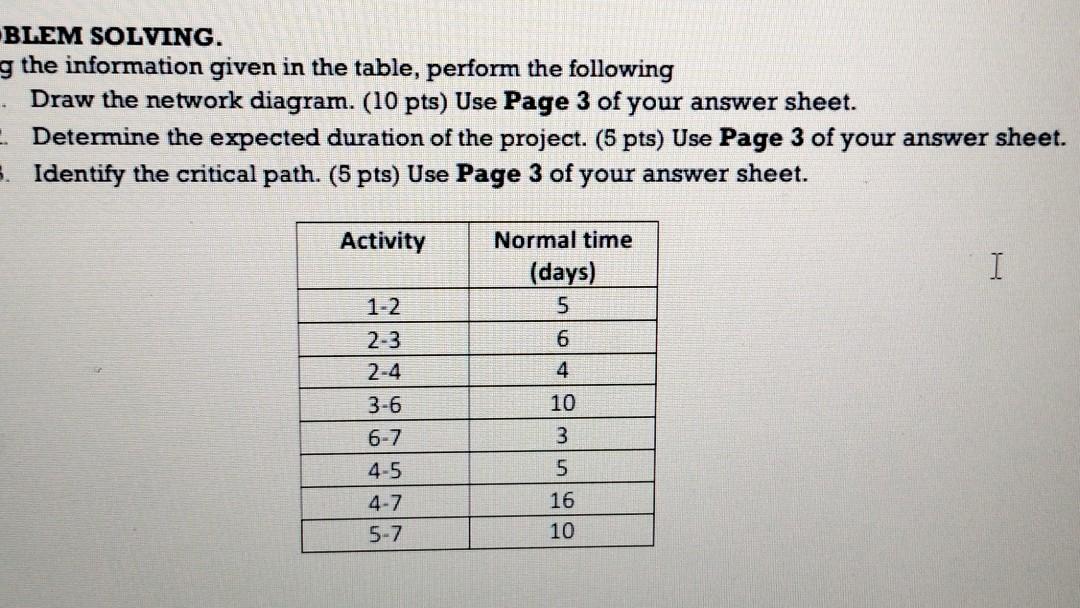 BLEM SOLVING. g the information given in the
