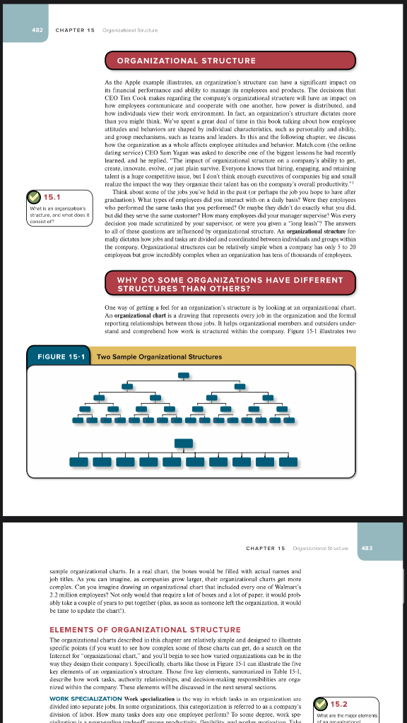 Case: MATTEL from Chapter 15 Organizational