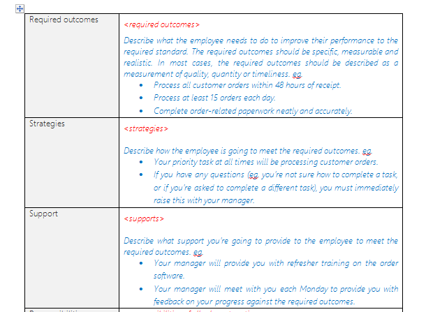 someone please help me with this case study.