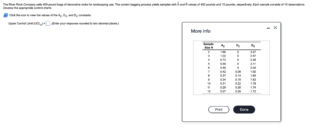 -Need to lower control limit as well for. X^-