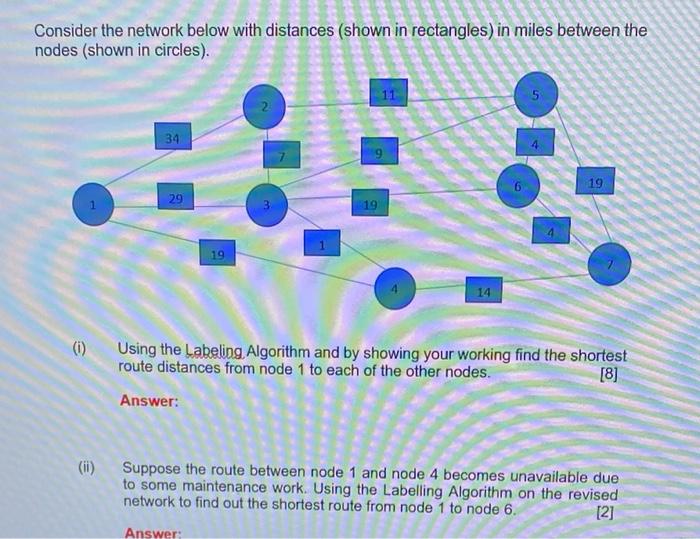 Consider the network below with distances (shown